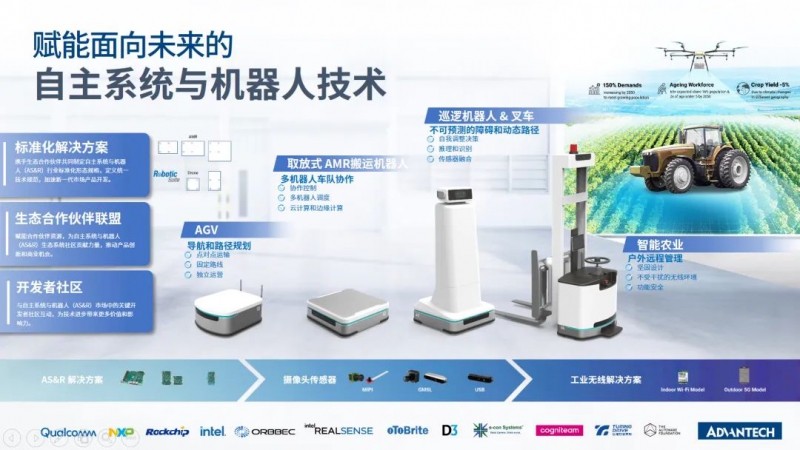 研华AS&R：以边缘AI为核心，重塑机器人产业新生态(图3)