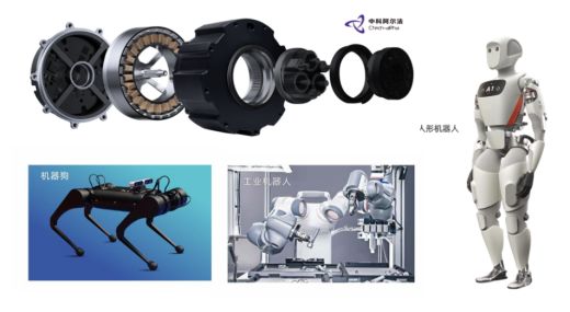 阿尔法首推氮化镓机器人关节模组(图3)