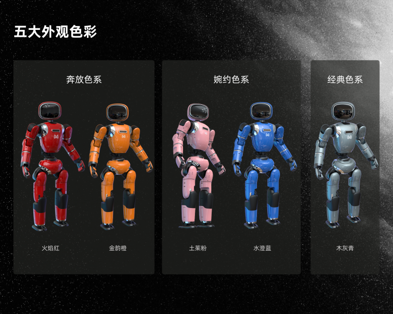 全球首款双形态人形机器人正式发布!(图2) 全球首款双形态人形机器人正式发布!(图2)