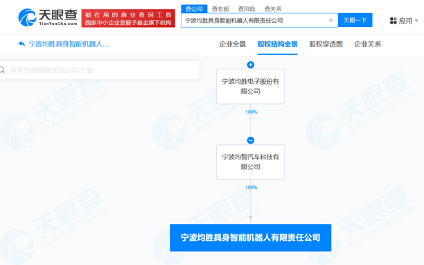 08292f748981ee1b2f6687193ad6bbd.png 均胜电子大手笔!新设具身智能机器人公司,注册资本高达3.6亿(图1)