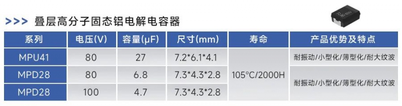 人形机器人伺服电机驱动器新动力：高性能电容器的协同作用(图1)