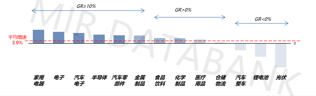 2024年中国工业机器人市场格局加速“洗牌”，国产厂商份额突破52.3% | MIR DATABANK(图1)