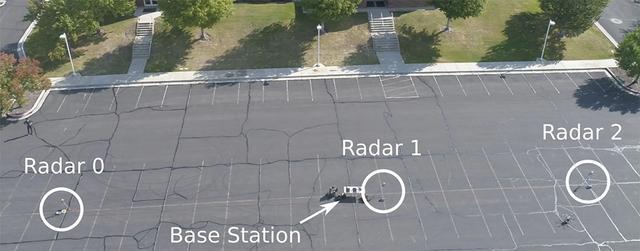小型便携式低成本雷达可以保障无人机空中交通安全(图2) 小型便携式低成本雷达可以保障无人机空中交通安全(图2)
