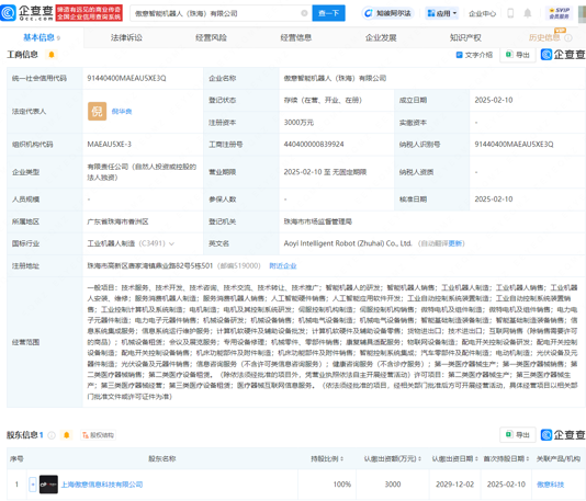 珠海傲意智能机器人公司新成立,专注研发制造工业机器人(图1) 珠海傲意智能机器人公司新成立,专注研发制造工业机器人(图1)