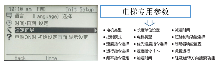 【新品来袭】安川ES700电梯专用变频器,让每一次升降都更智能、更安全!(图4) 【新品来袭】安川ES700电梯专用变频器,让每一次升降都更智能、更安全!(图4)