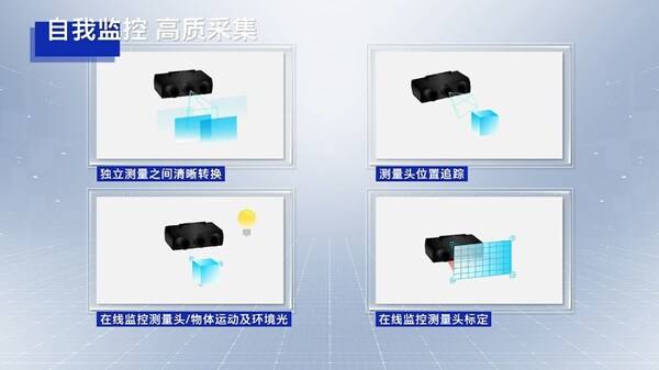 聚焦精密测量 揭秘蔡司条纹投影扫描技术"黑科技"(图3)