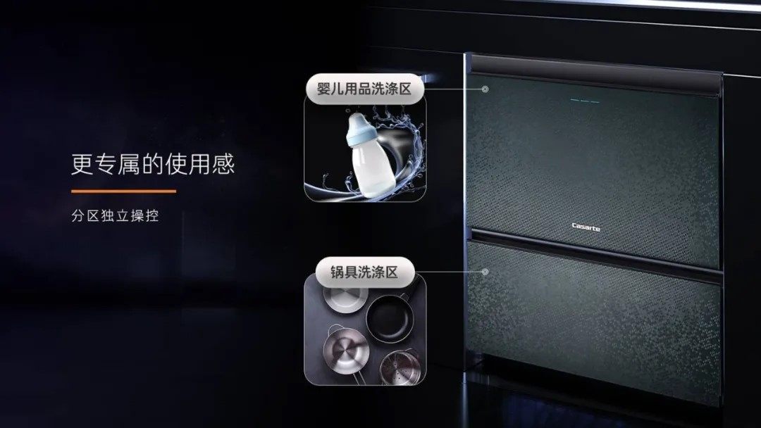 卡萨帝抽屉式洗碗机：发明新洗碗方式(图3)