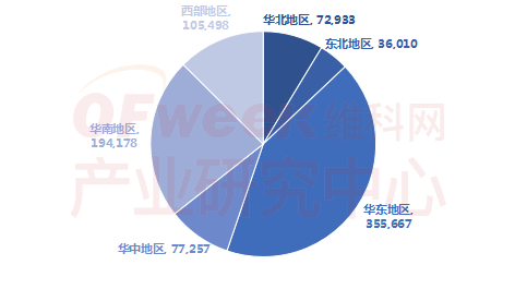 附独家榜单 | 2024机器人行业应用创新发展蓝皮书发布(图3)