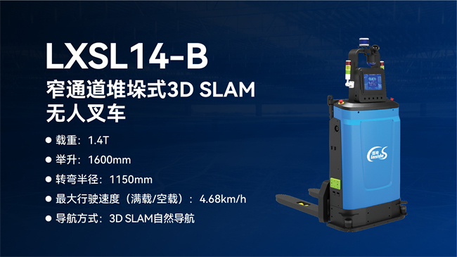 镭神智能全系列3D SLAM无人叉车/AMR助力发展新质生产力(图4)