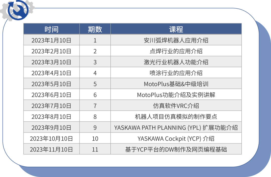 安川机器人线上培训第九期：YASKAWA PATH PLANNING (YPL) 扩展功能介绍(图3)