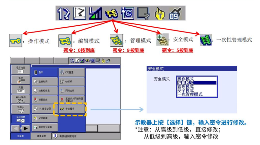 安川机器人基础操作培训第三期：安川机器人动作坐标系和安全模式变更操作(图3)