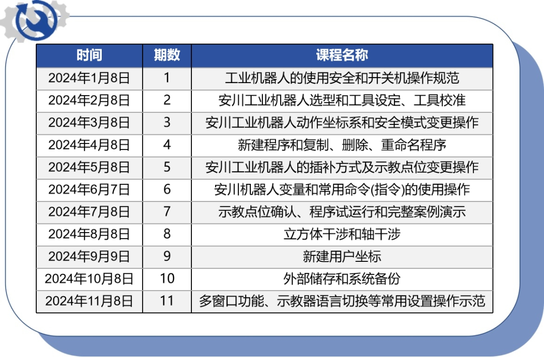 安川机器人基础操作培训第三期：安川机器人动作坐标系和安全模式变更操作(图6)