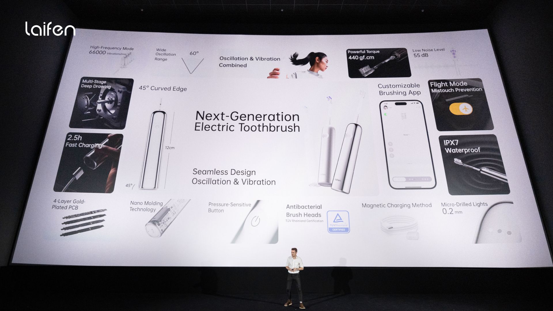 徕芬扫振电动牙刷马来西亚炫彩上市，领航口腔护理新风尚(图2)