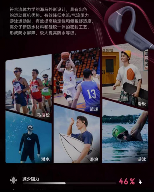 登顶骨传导耳机品牌排行榜Top1，Nank南卡如何领跑骨传导耳机赛道(图5)