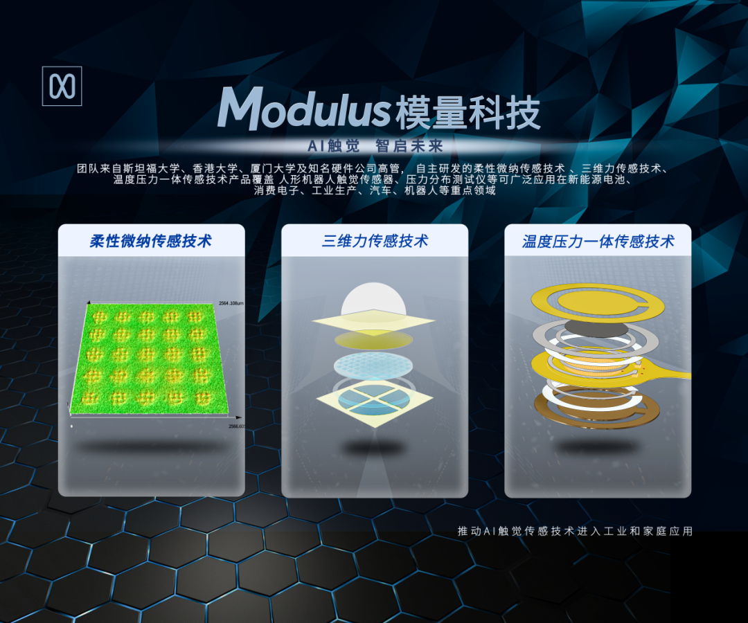 纽交所公司高管和厦大教授带队，半年走完研发到量产！「模量科技」获德宁资本千万天使轮投资！(图2)