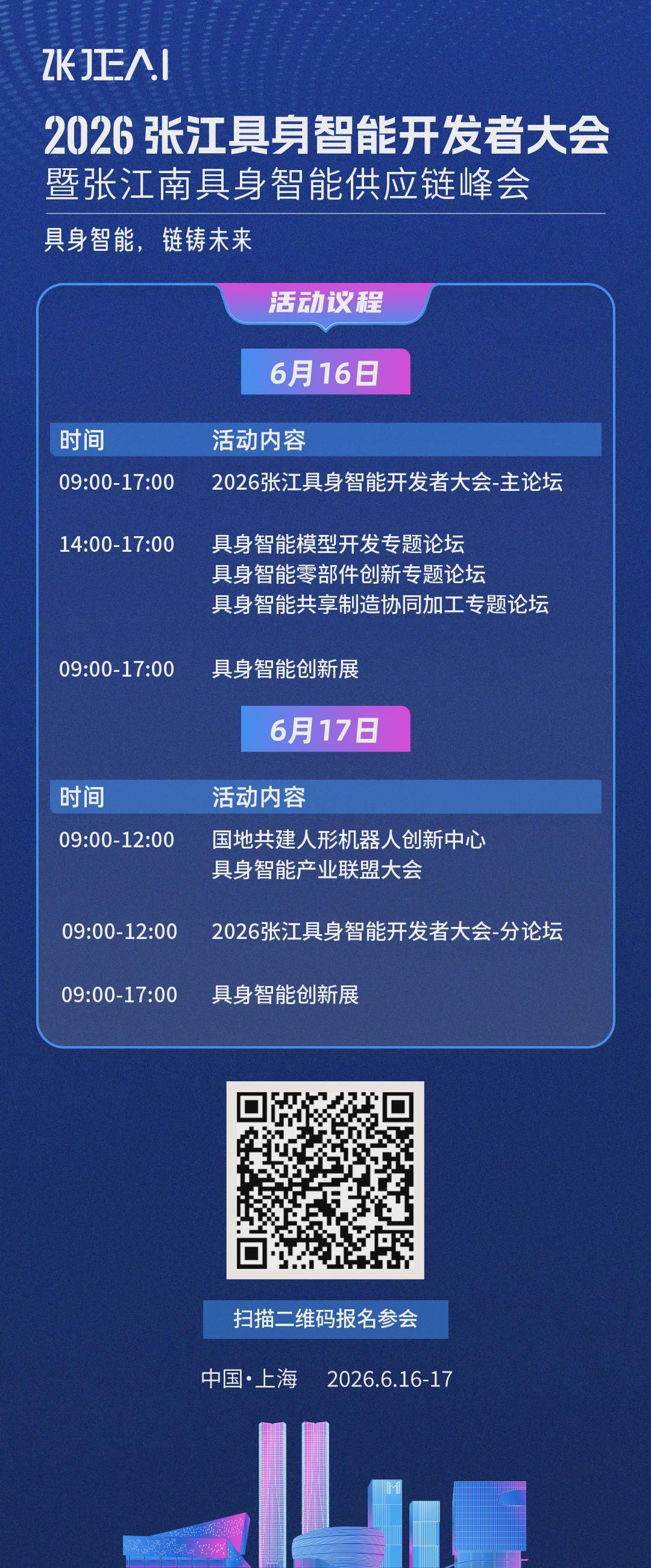 观众报名｜2026张江EAI-张江具身智能开发者大会，带你走进产业一线(图2)