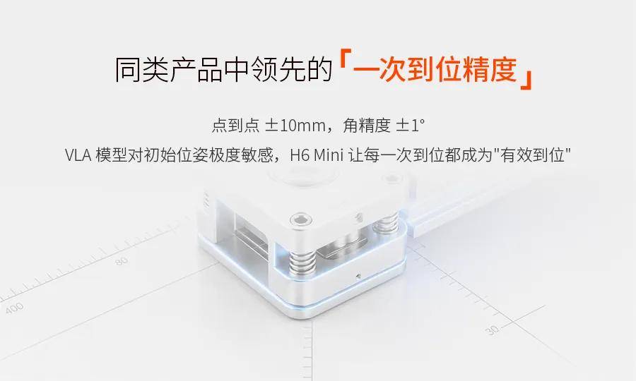 仅550mm的小底座！威迈尔H6Mini，为人形机器人装上稳得住的下半身(图3)