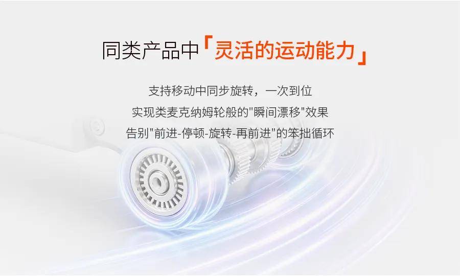 仅550mm的小底座！威迈尔H6Mini，为人形机器人装上稳得住的下半身(图4)