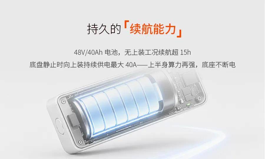 仅550mm的小底座！威迈尔H6Mini，为人形机器人装上稳得住的下半身(图6)