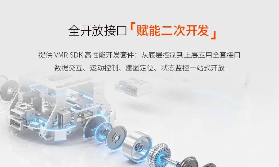 仅550mm的小底座！威迈尔H6Mini，为人形机器人装上稳得住的下半身(图7)
