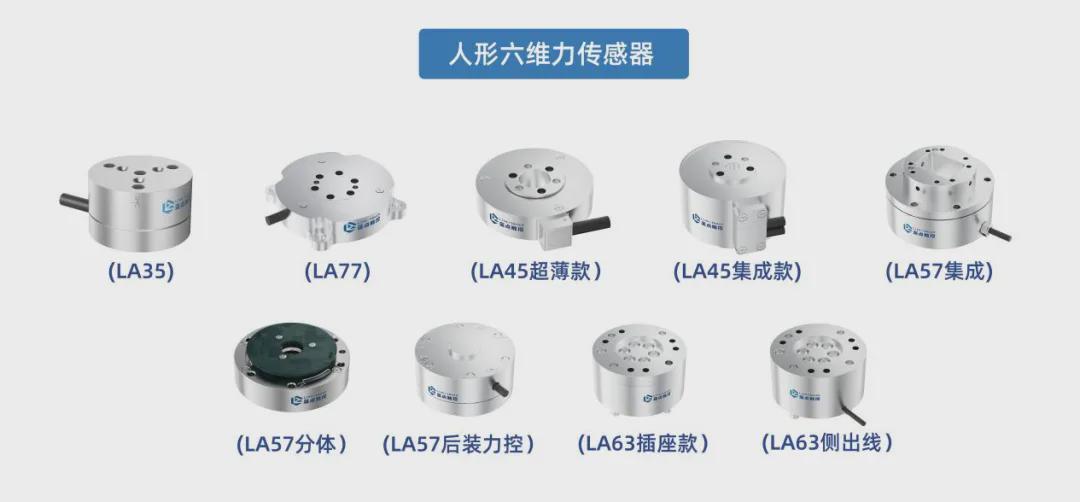 上汽、中芯押注蓝点触控！力传感器成为机器人产业的下一个战略高地？(图8)