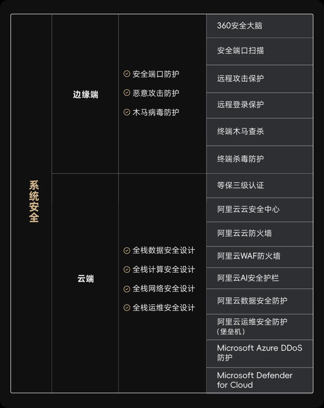 “张雪机车”式突围，正在具身智能赛道上演(图15)