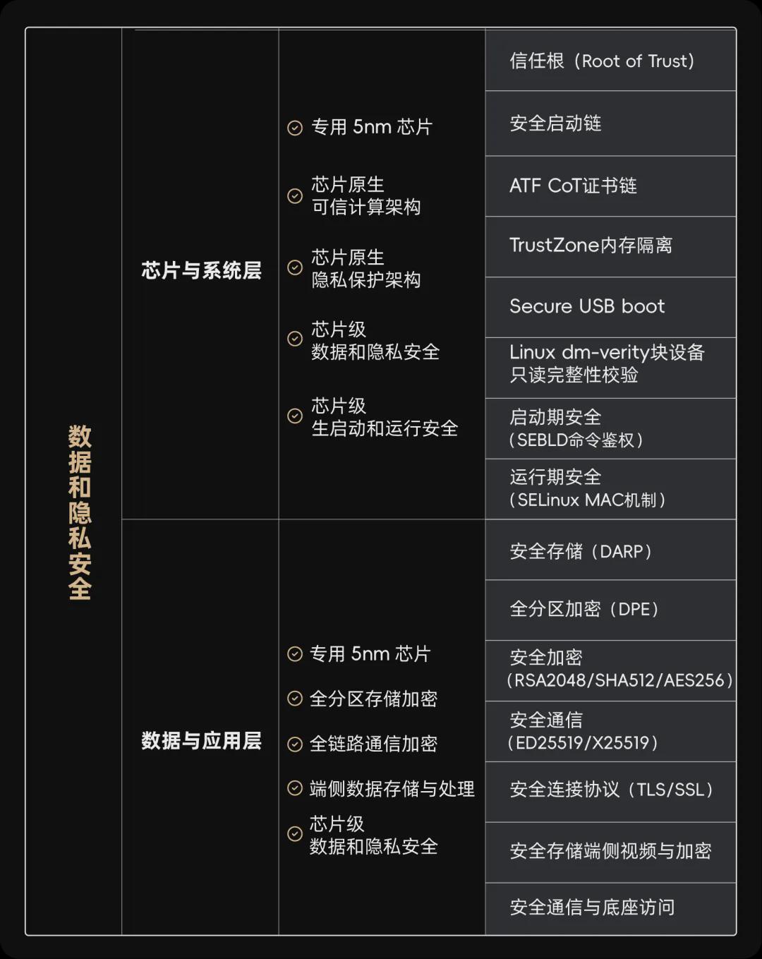 “张雪机车”式突围，正在具身智能赛道上演(图16)