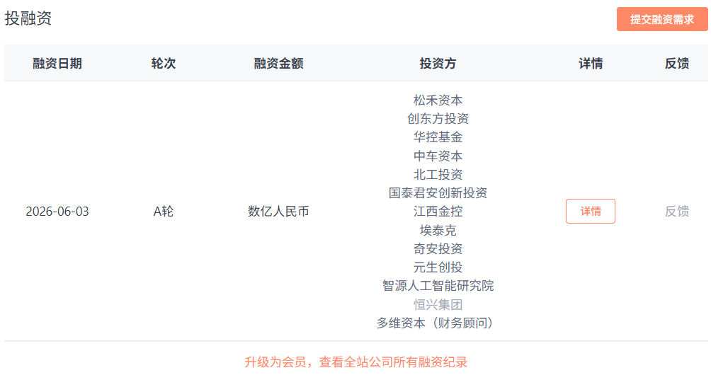 10个月拿下10亿，智源孵化的这家具身大脑公司凭什么？(图1)