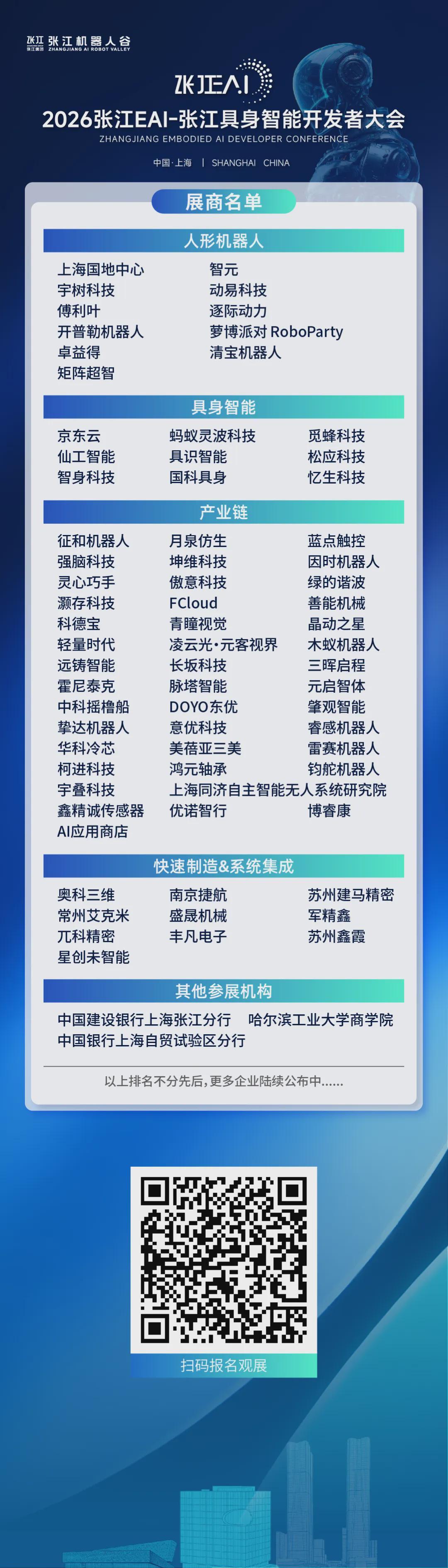 诚邀观展！80余家具身智能头部企业齐聚，2026张江EAI-张江具身智能开发者大会，邀您共赴产业一线(图2)