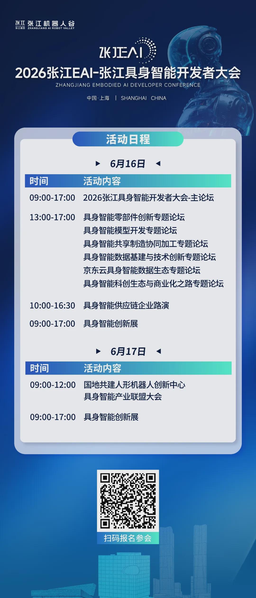 诚邀观展！80余家具身智能头部企业齐聚，2026张江EAI-张江具身智能开发者大会，邀您共赴产业一线(图4)