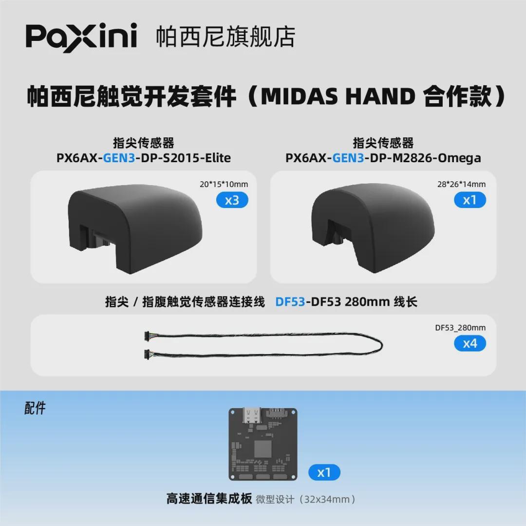 3000美元、约3小时“手搓”，UCLA把触觉灵巧手做成开源套件(图15)