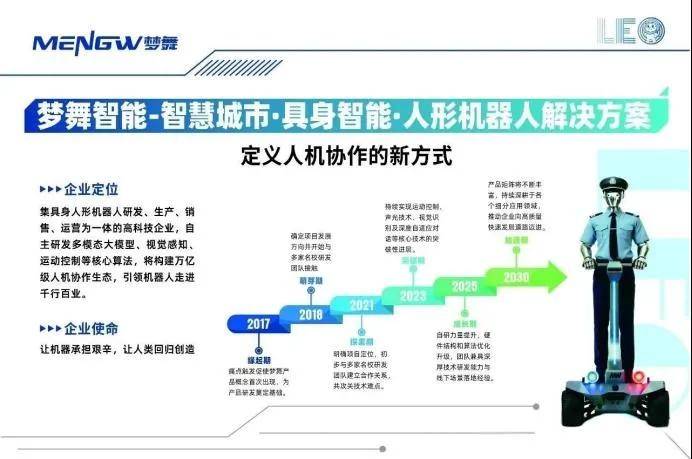 这家公司用27年，换来了行业首个物业人形机器人(图3)