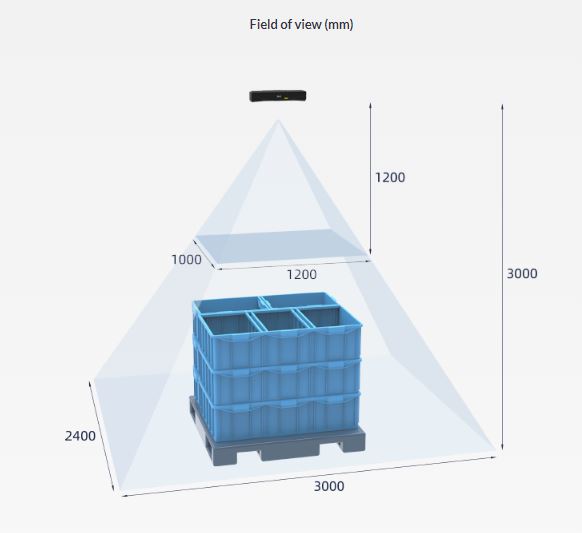 3D Vision sensor - Mech-Eye LSR L