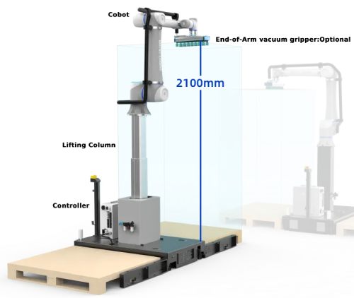 Dobot palletizing application