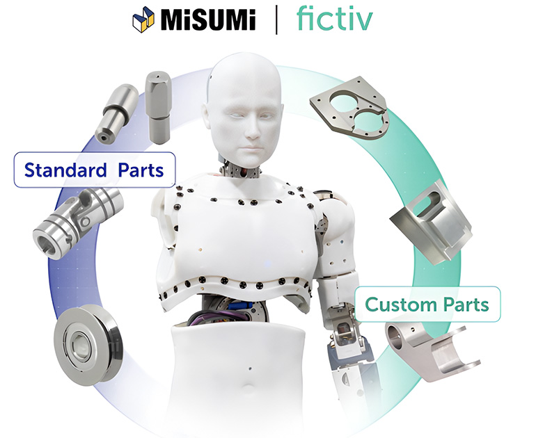 人形机器人图。Fictiv 和 MISUMI 合作为制造业客户提供服务。