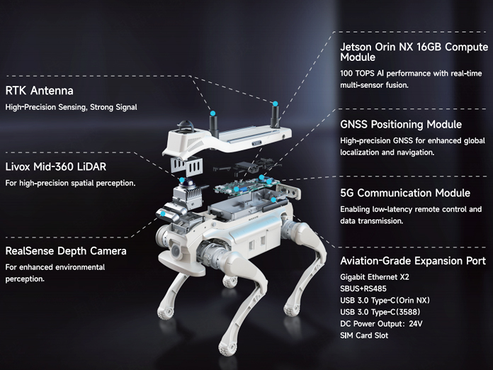 ICRA 2026:GENISOM AI 展示量产机器人平台和部署堆栈