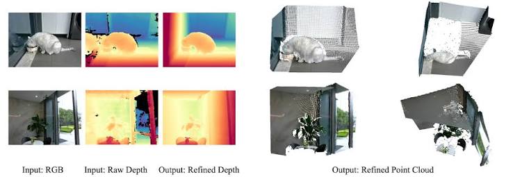 Robbyant 推出 LingBot-Depth 2.0 和 LingBot-Vision 以推进人工智能空间感知