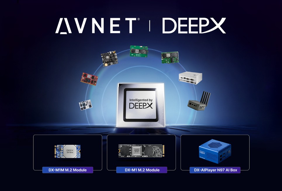 DEEPX 通过与安富利的战略分销合作伙伴关系扩大亚太地区的影响力